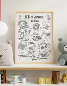Poster zum Ausmalen "Affirmationen" mit Wunschname